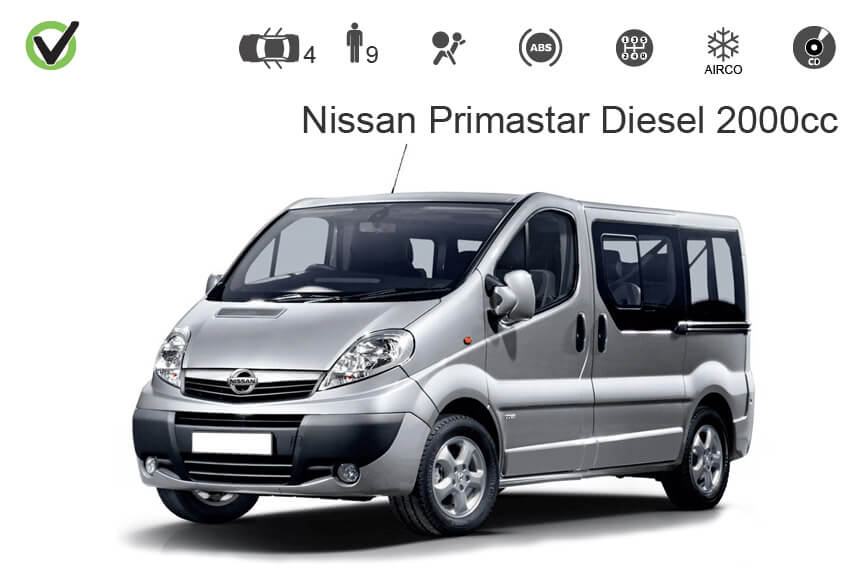 Car hire Chios Special offers for your rental car iDrive rent a car